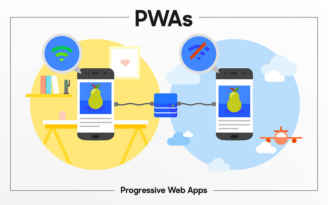 Mobile-First Design and Progressive Web Apps (PWAs)